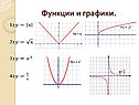 Функции и графики