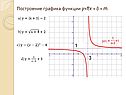 Построение графика функции y=f(x + l) + m