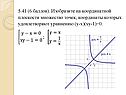 Графики 9 класс