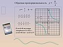 «Графики функций» 9 класс