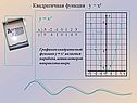 Квадратичная функция