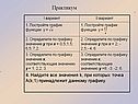 Практикум