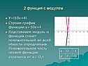 График функции