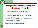 Алгоритм построения графика функции