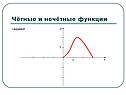 Чётные и нечётные функции