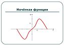 Нечётная функция