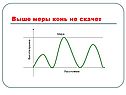 Мера