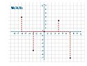 М (-6;4)