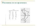 Рисование по координатам