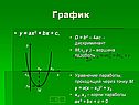 График
