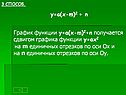 Y=a(x-m)2 + n