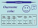 Оцените себя