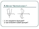 Пролив “Трудный вопрос”