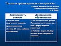 Этапы и сроки проведения проекта: