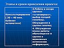 Этапы и сроки проведения проекта: