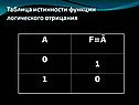 Таблица истинности функции логического отрицания