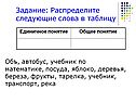 Задание: Распределите следующие слова в таблицу