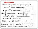 Что из себя представляет график функции