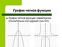 График четной функции