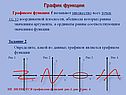 График функции