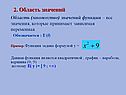 Область значений