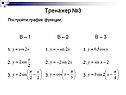 Постройте график функции