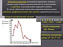 Числовые характеристики данных измерения