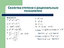 Свойства степени с рациональным показателем