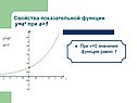 При х=0 значение функции равно 1