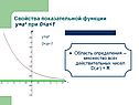 Множество всех действительных чисел