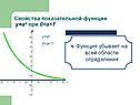 Функция убывает на всей области определения