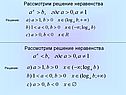 Рассмотрим решение неравенства