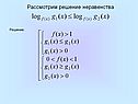 Рассмотрим решение неравенства