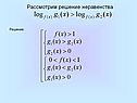 Рассмотрим решение неравенства
