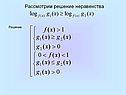 Рассмотрим решение неравенства