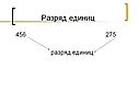 Разряд единиц