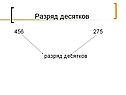 Разряд десятков