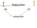 Разряд сотен
