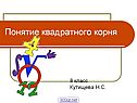 Понятие квадратного корня