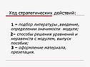 Подбор литературы