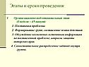 Этапы и сроки проведения: