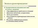 Этапы и сроки проведения: