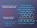 Треугольник Паскаля Бесконечная числовая таблица треугольной формы,