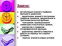 Актуализация знаний о графиках функций
