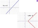 Y?=x - 2