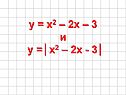 Y = x2 – 2x – 3