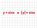 Y = sinx и