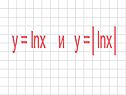 Y = lnx