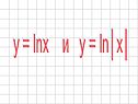 Y = lnx и y = ln