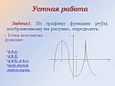 Точки максимума функции